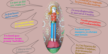 le cadre des ateliers
